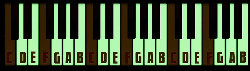 I have de gift of gab. I have de gift of gab.