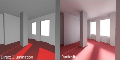 On the left is the simple brute-force lighting system like we've been using. (Except today programmers would fuzz the shadow edges a bit.) On the right is the more nuanced system that takes the environment into account. On the left is the simple brute-force lighting system like we've been using. (Except today programmers would fuzz the shadow edges a bit.) On the right is the more nuanced system that takes the environment into account.
